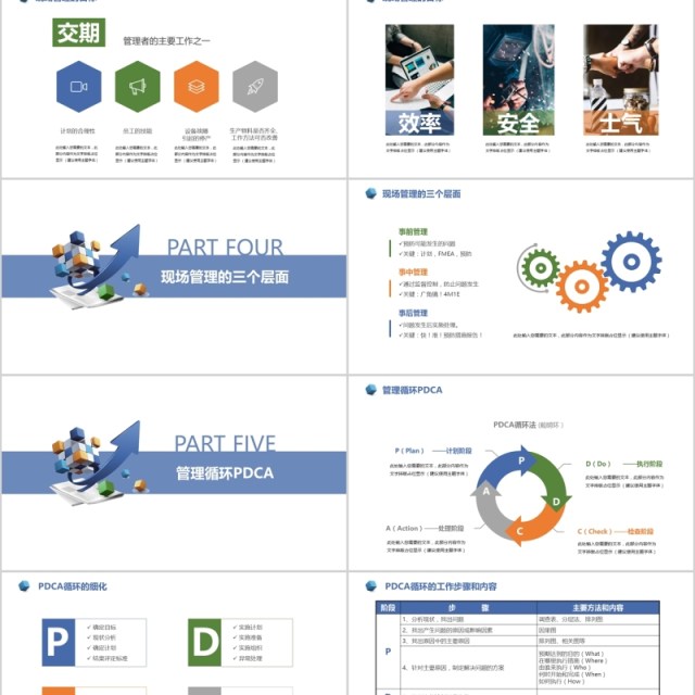 企业项目现场管理公司培训课件PPT模板