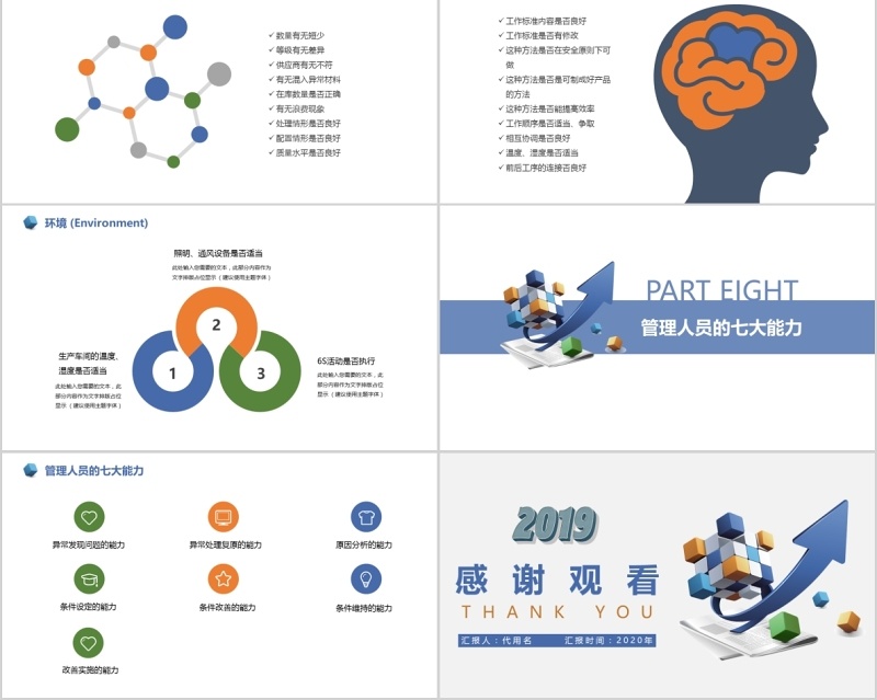 企业项目现场管理公司培训课件PPT模板