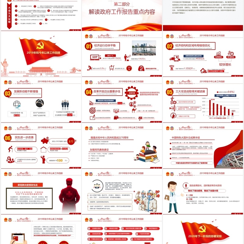 聚焦2020年全国两会学习解读政府工作报告党建PPT模板