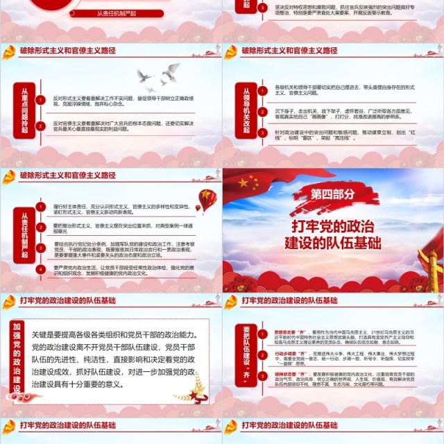 加强党的政治建设破除形式主义官僚主义PPT廉政党课课件 加强党的政治建设破除形式主义官僚主义PPT廉政党课课件