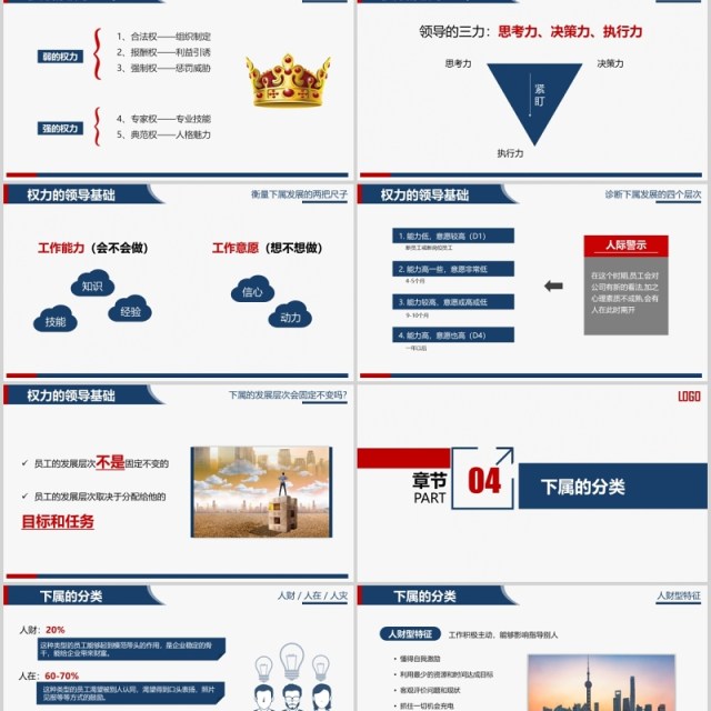 框架完整公司企事业单位领导力培训课件PPT模板 框架完整公司企事业单位领导力培训课件PPT模板