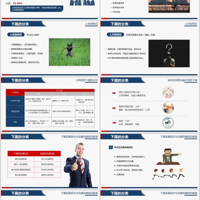 框架完整公司企事业单位领导力培训课件PPT模板 框架完整公司企事业单位领导力培训课件PPT模板