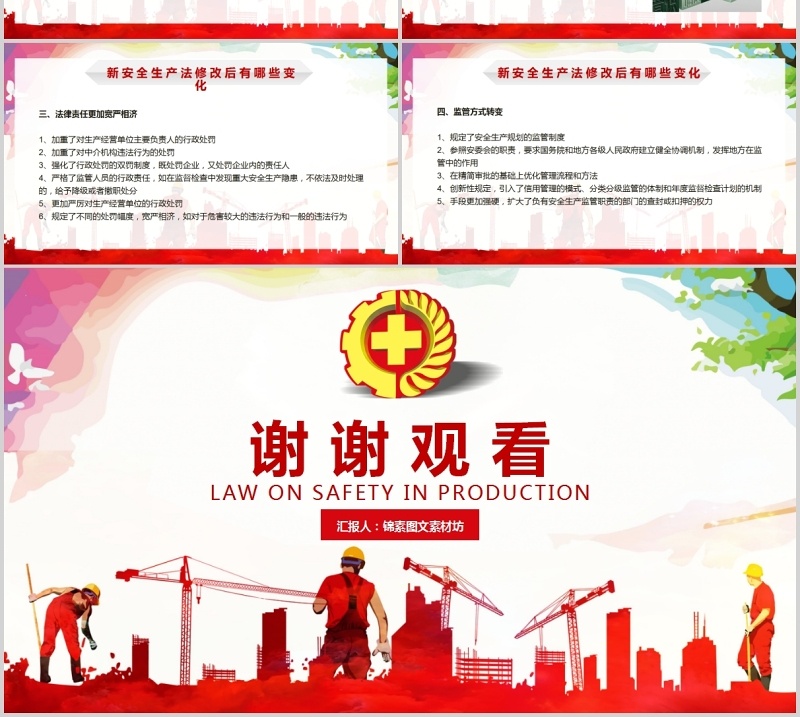 创意个性ppt安全生产ppt安全培训