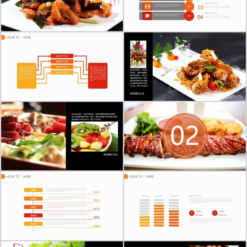 中国美食餐饮文化计划报告宣传PPT模板