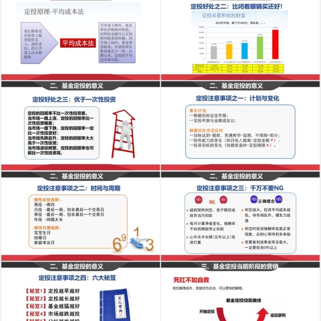 简约基金定投业务介绍PPT模板