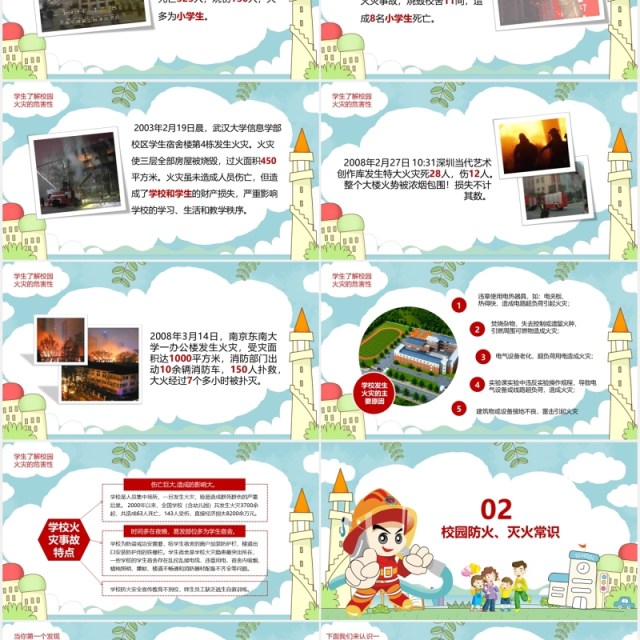 中国小学生消防安全教育课件培训PPT模板 中国小学生消防安全教育课件培训PPT模板