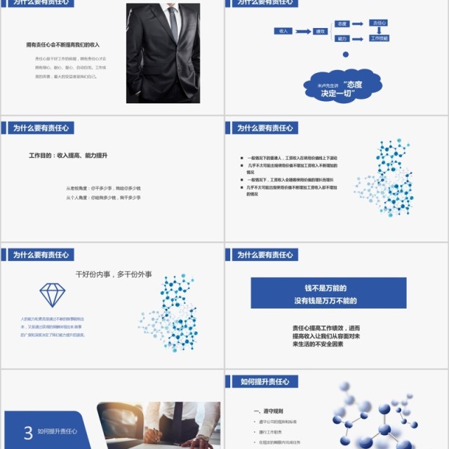 如何提高工作责任心公司培训课件员工心态PPT模板 如何提高工作责任心公司培训课件员工心态PPT模板