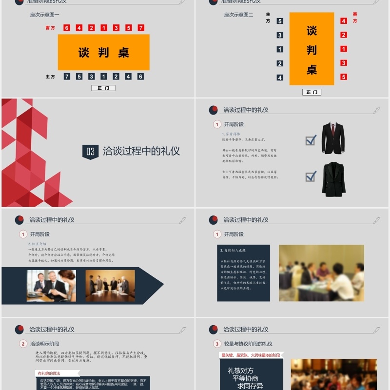 实用商务洽谈会礼仪签约座位安排PPT模板