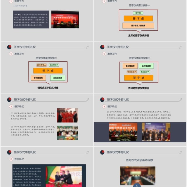 实用商务洽谈会礼仪签约座位安排PPT模板 实用商务洽谈会礼仪签约座位安排PPT模板