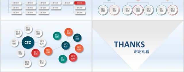 大气简洁组织架构图PPT模板