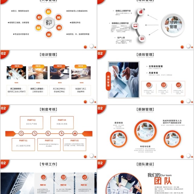 人力资源年终总结新年计划PPT模板