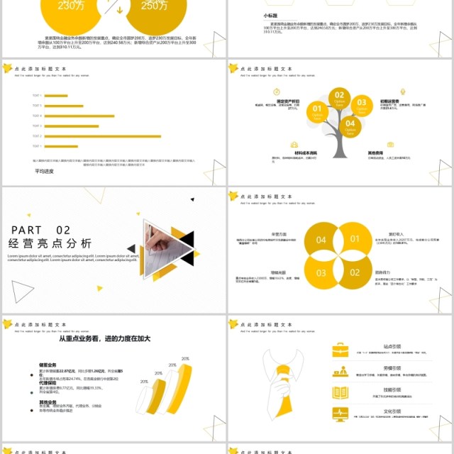 简约经营分析工作汇报PPT模板