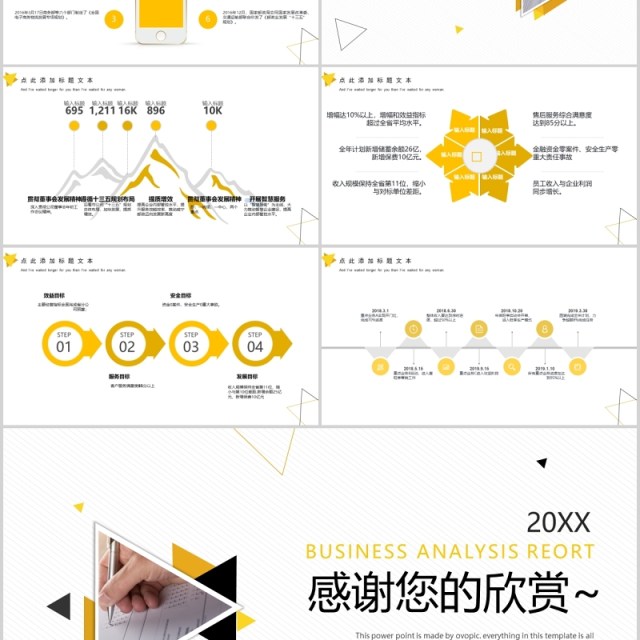 简约经营分析工作汇报PPT模板