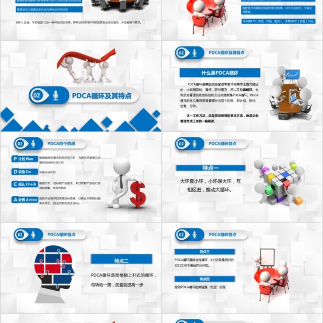 商务医疗行业PDCA循环及其在工作管理中的应用PPT模板