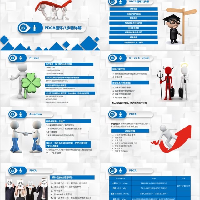商务医疗行业PDCA循环及其在工作管理中的应用PPT模板
