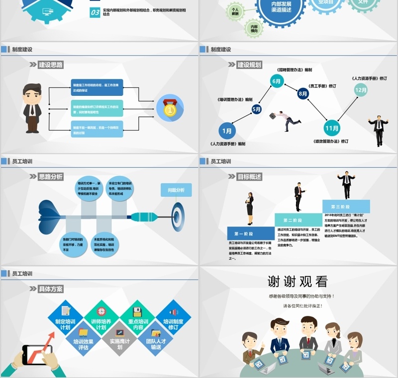 人力资源部述职报告PPT模板