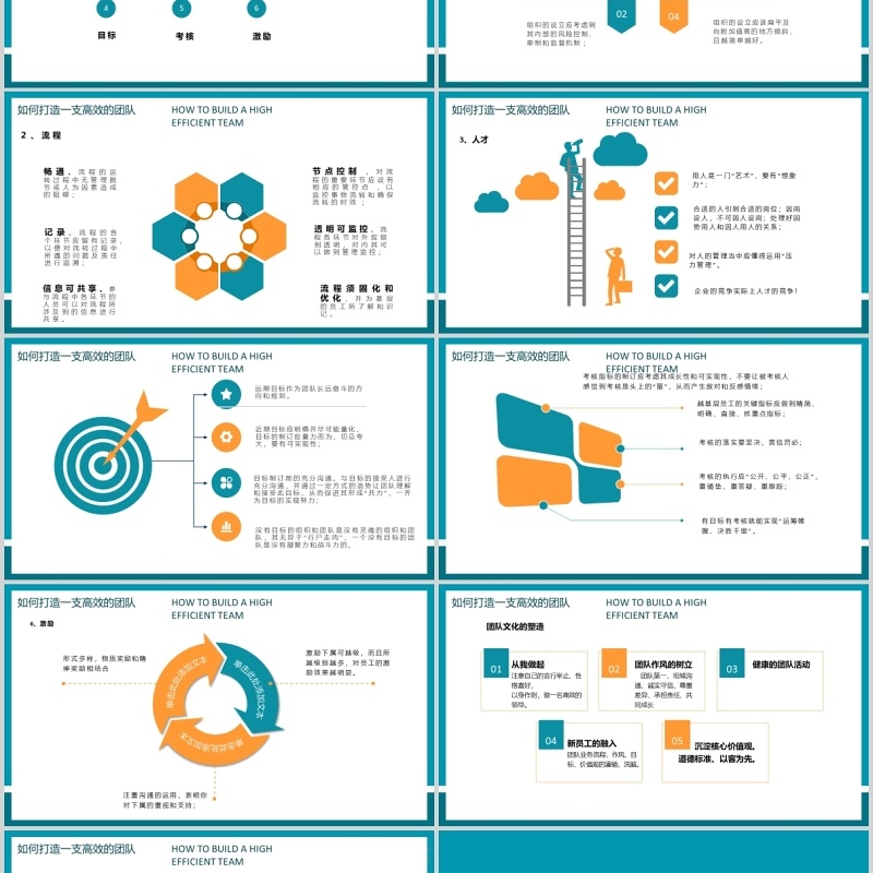 公司团队建设工作效率提升PPT模板