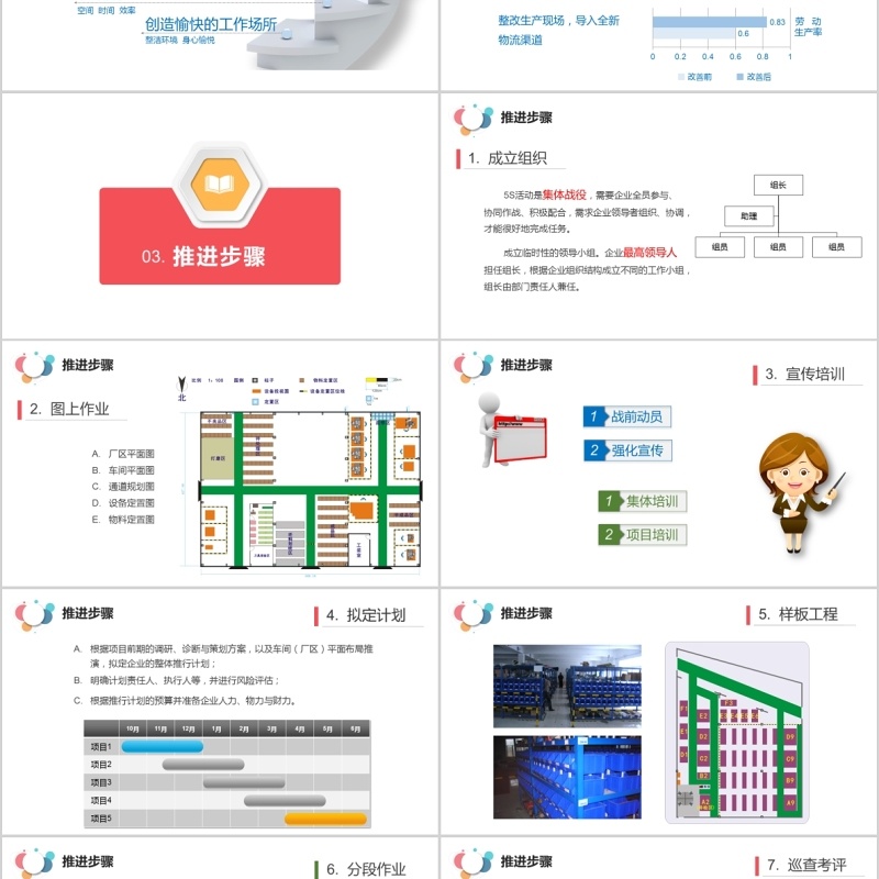实用5S案例分析现场管理培训企业公司PPT模板