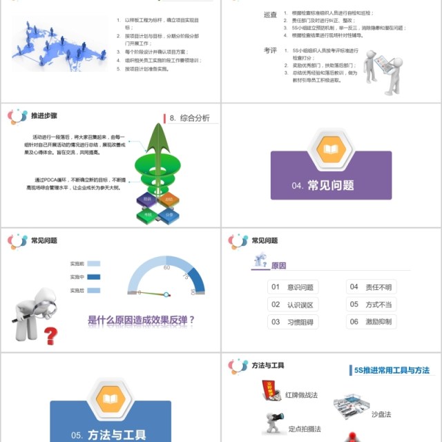 实用5S案例分析现场管理培训企业公司PPT模板