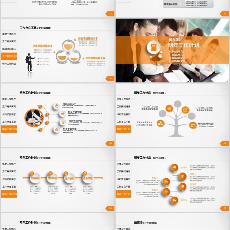 橘色个人工作汇报总结PPT模板