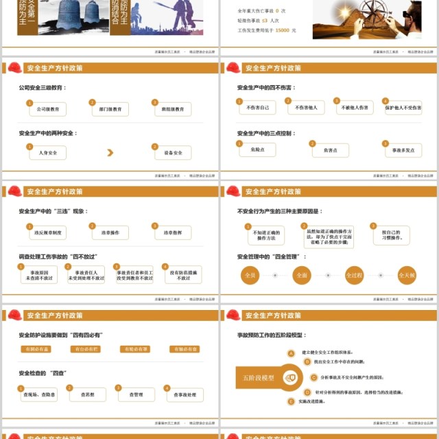 灰色安全培训安全生产PPT模板