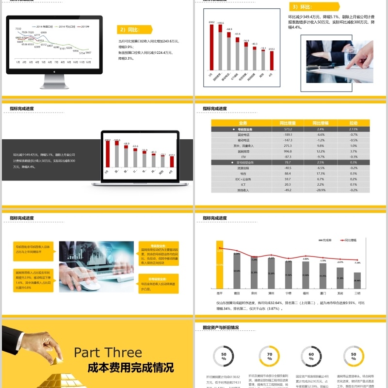 黄色财务预算及经营分析报告PPT模板
