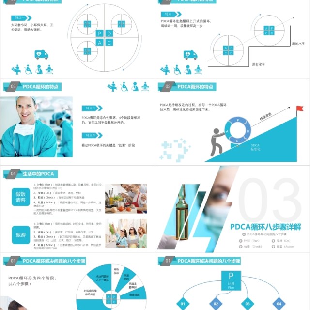 蓝色简约医疗PDCA品管圈循环及在工作管理中的应用PPT通用模板