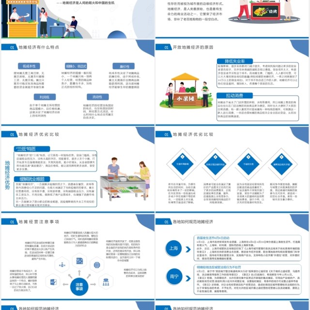 蓝色地摊经济概述行业汇报PPT模板