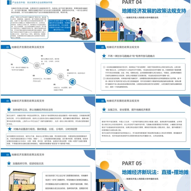 蓝色地摊经济概述行业汇报PPT模板 蓝色地摊经济概述行业汇报PPT模板
