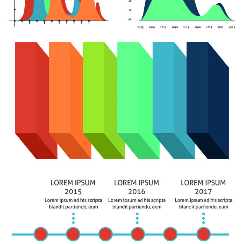 圆形饼图并列柱状折线信息图形元素海报/PPT可编辑矢量素材