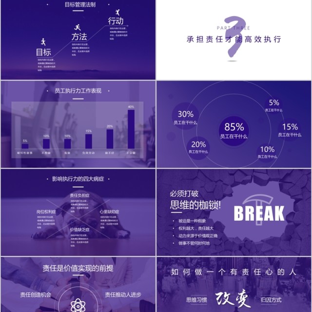 紫色责任心与执行力企业员工培训PPT课件模板 紫色责任心与执行力企业员工培训PPT课件模板