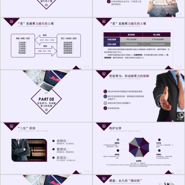员工培训企业文化商务团队凝聚力PPT模板 员工培训企业文化商务团队凝聚力PPT模板