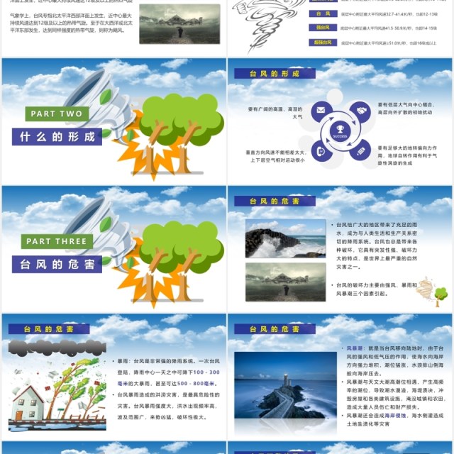 防台风安全教育培训主题课件PPT模板