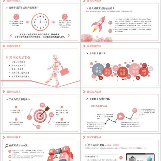 小清新应聘面试技巧培训PPT模板
