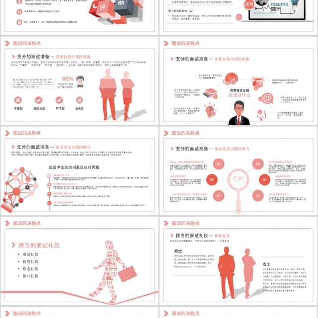 小清新应聘面试技巧培训PPT模板