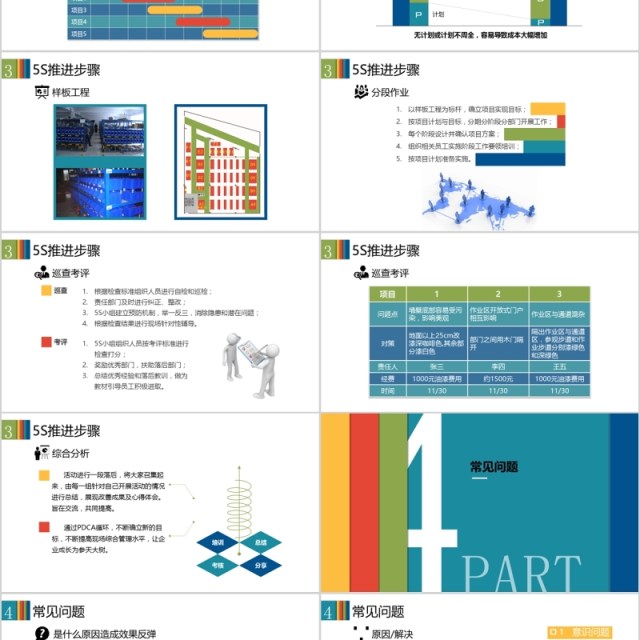 多色企业5S现场管理培训PPT模板