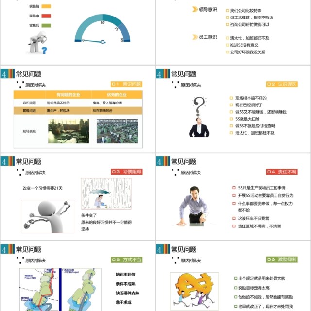 多色企业5S现场管理培训PPT模板