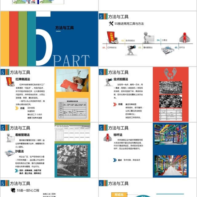 多色企业5S现场管理培训PPT模板