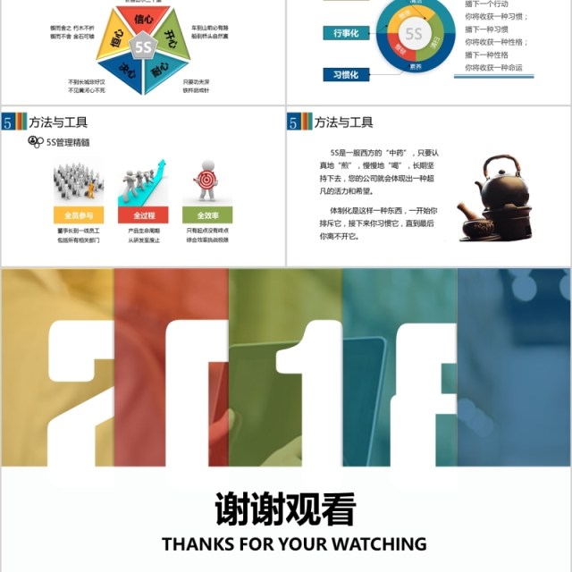 多色企业5S现场管理培训PPT模板 多色企业5S现场管理培训PPT模板