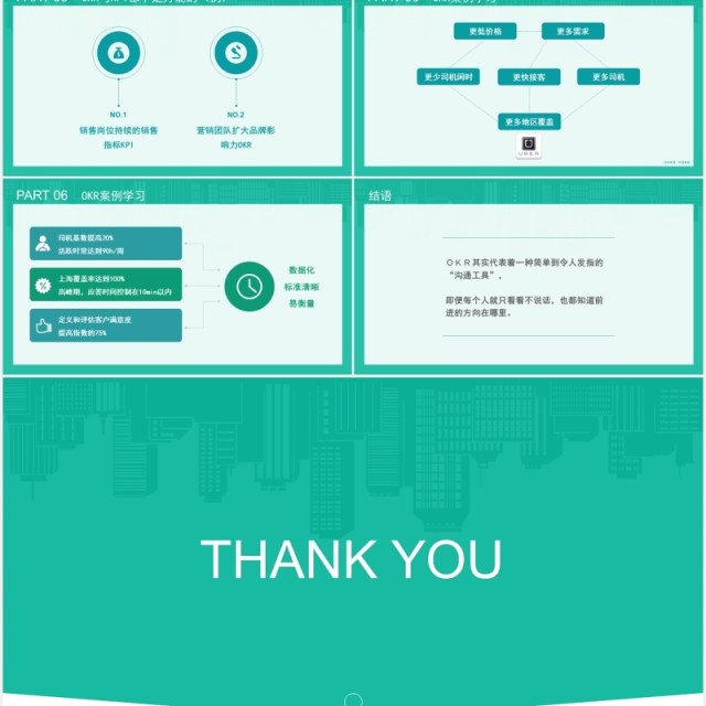 绿色企业管理创新OKR工作法绩效考虑培训PPT模板 绿色企业管理创新OKR工作法绩效考虑培训PPT模板