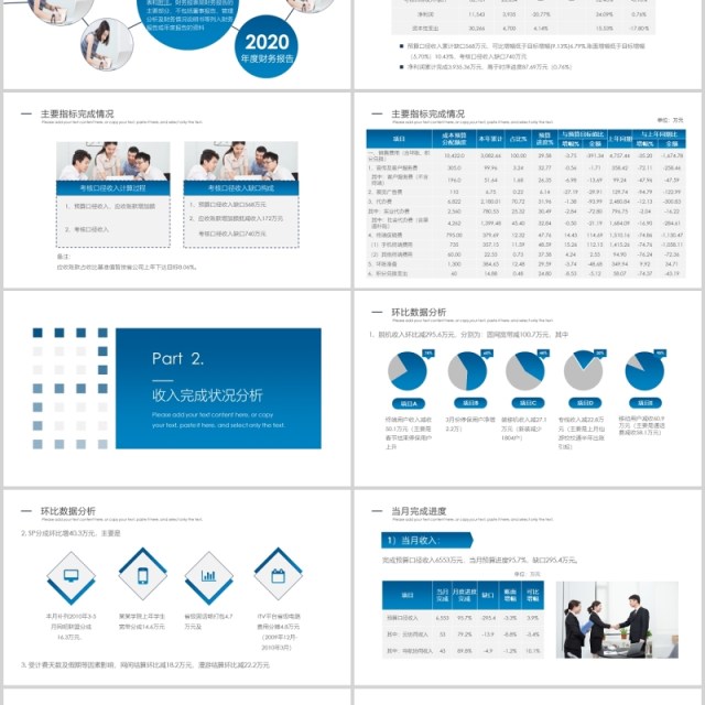 蓝色财务预算及经营分析报告PPT模板
