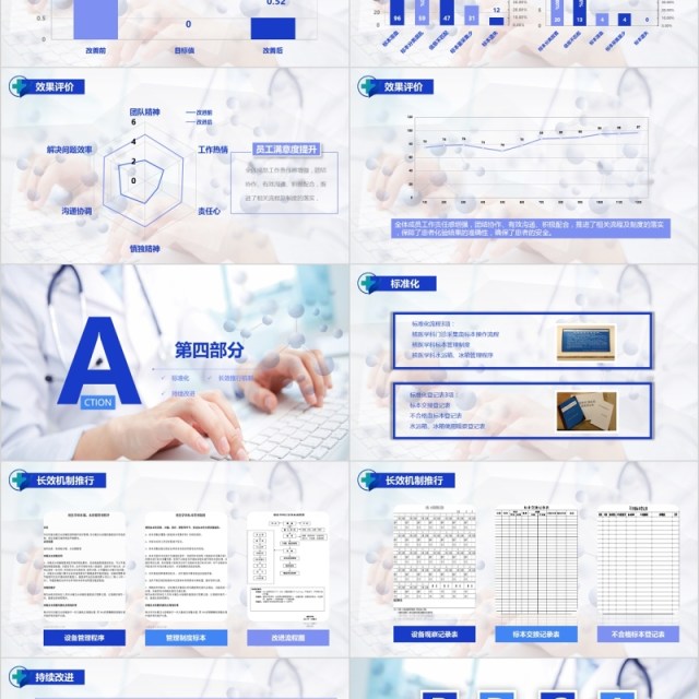 蓝色简约医院护理pdca循环品管圈案例汇报PPT模板