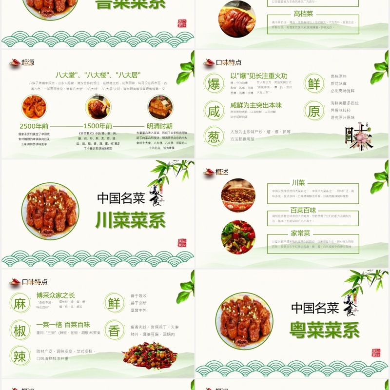 中国名菜八大菜系餐饮美食PPT模板