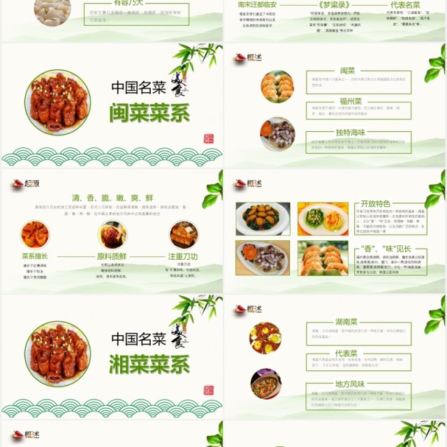 中国名菜八大菜系餐饮美食PPT模板 中国名菜八大菜系餐饮美食PPT模板