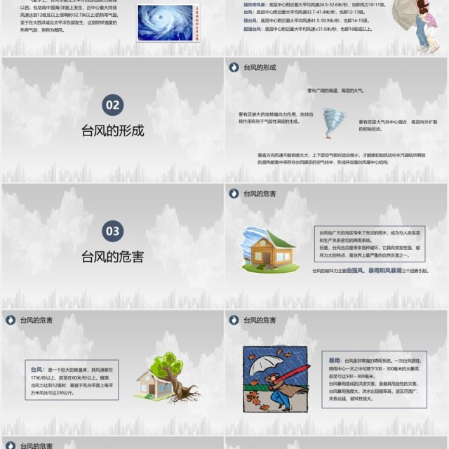 预防台风天气培训课件PPT模板
