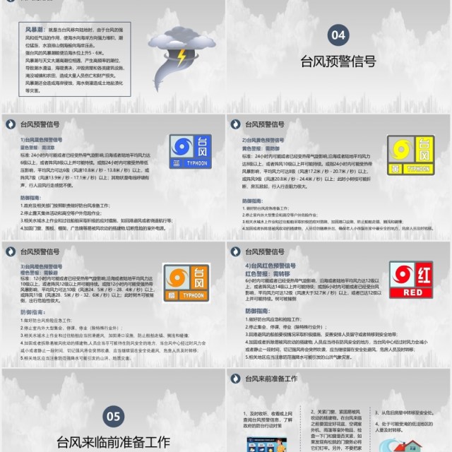 预防台风天气培训课件PPT模板