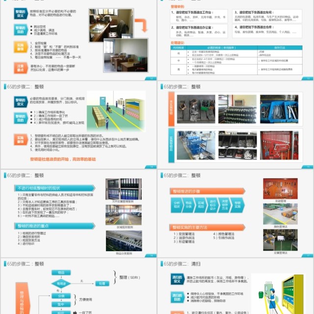 6S现场管理实施方法与技巧企业培训PPT模板 6S现场管理实施方法与技巧企业培训PPT模板