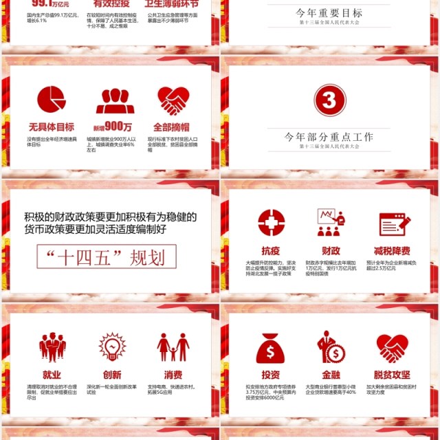 2020全国两会政府工作报告极简版PPT模板 2020全国两会政府工作报告极简版PPT模板
