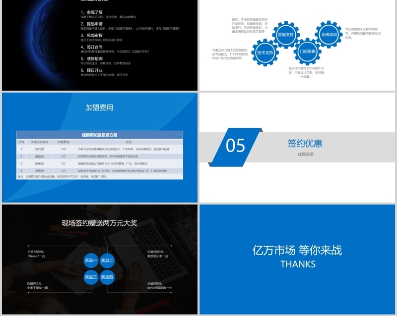 蓝色全国招商加盟大会PPT模板