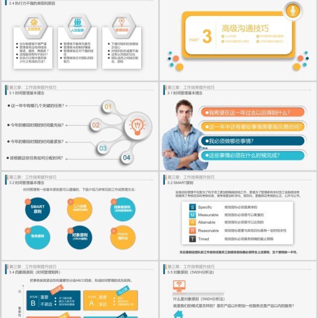 企业培训管理能力与工作效率提升课程培训ppt模板